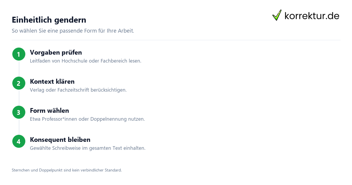 Schritt für Schritt gendern Professor: Schritte