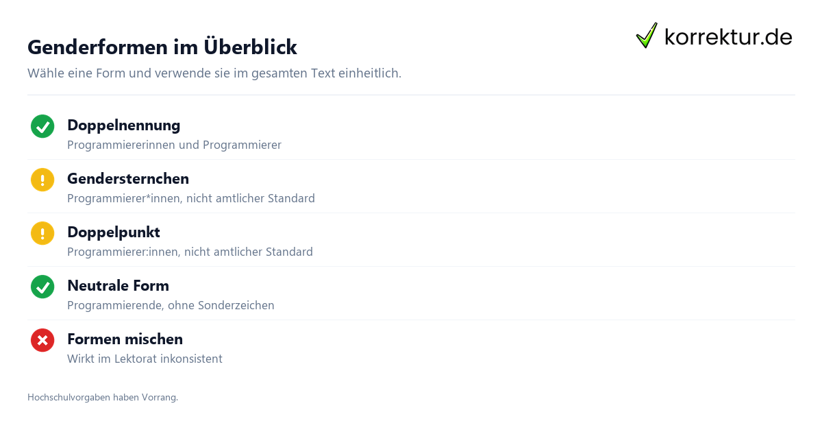 6 Formen für Programmierer gendern Programmierer: Genderformen im Überblick