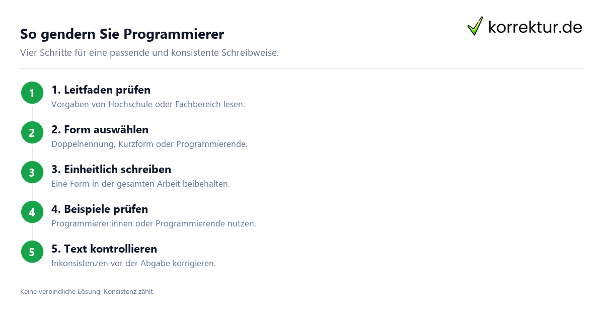 gendern Programmierer in wissenschaftlichen Arbeiten