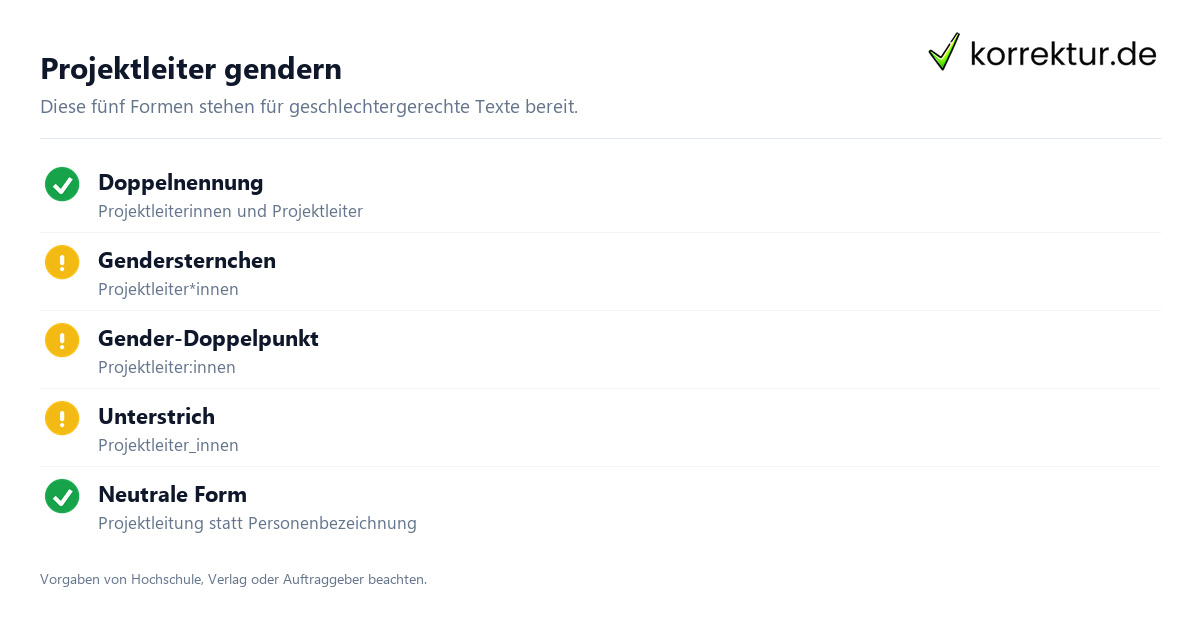 gendern Projektleiter: Überblick