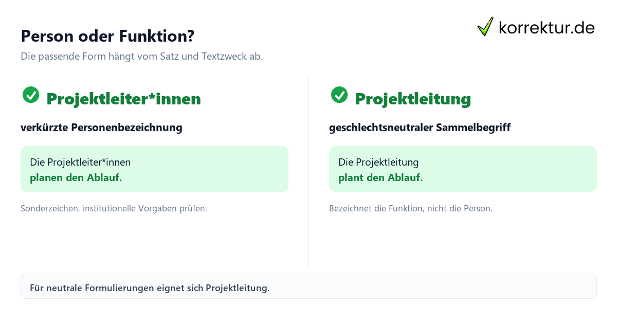 gendern Projektleiter: Schritte