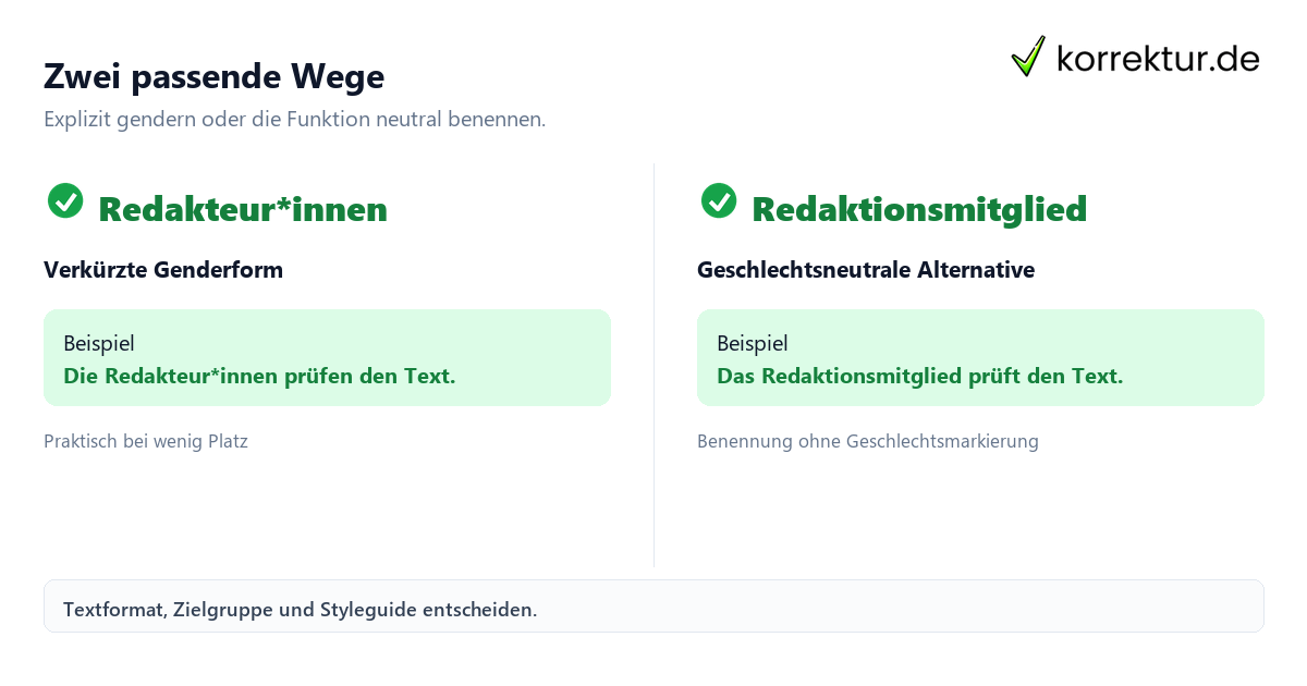 Schritt für Schritt gendern Redakteur: Schritte