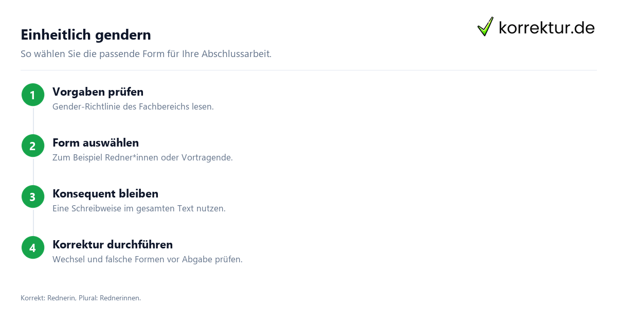 Gendern Redner: Anleitung für die richtige Schreibweise