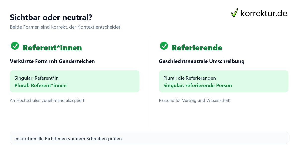 gendern Referent: Schritte