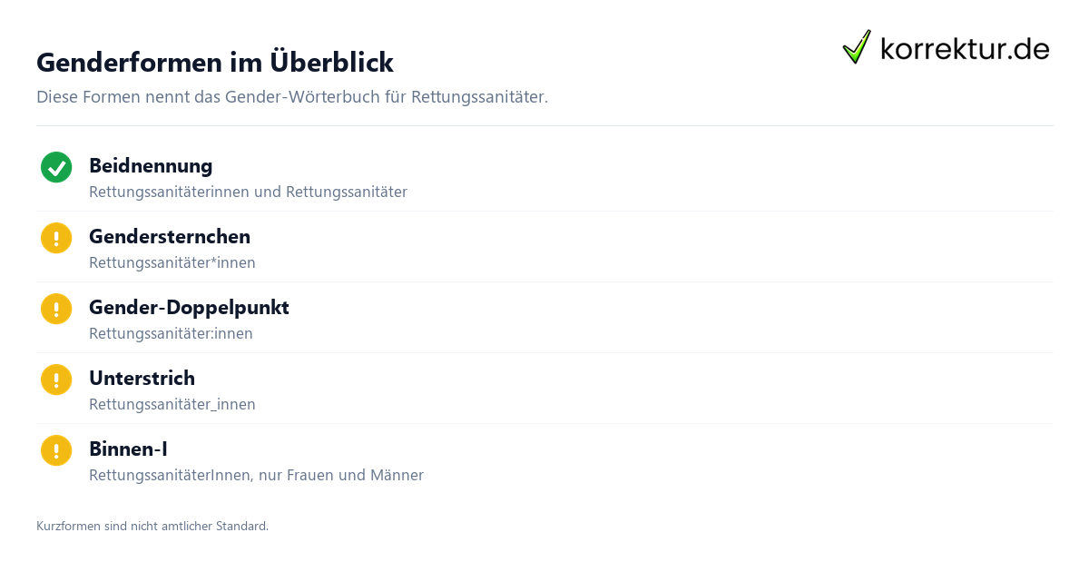 gendern Rettungssanitäter