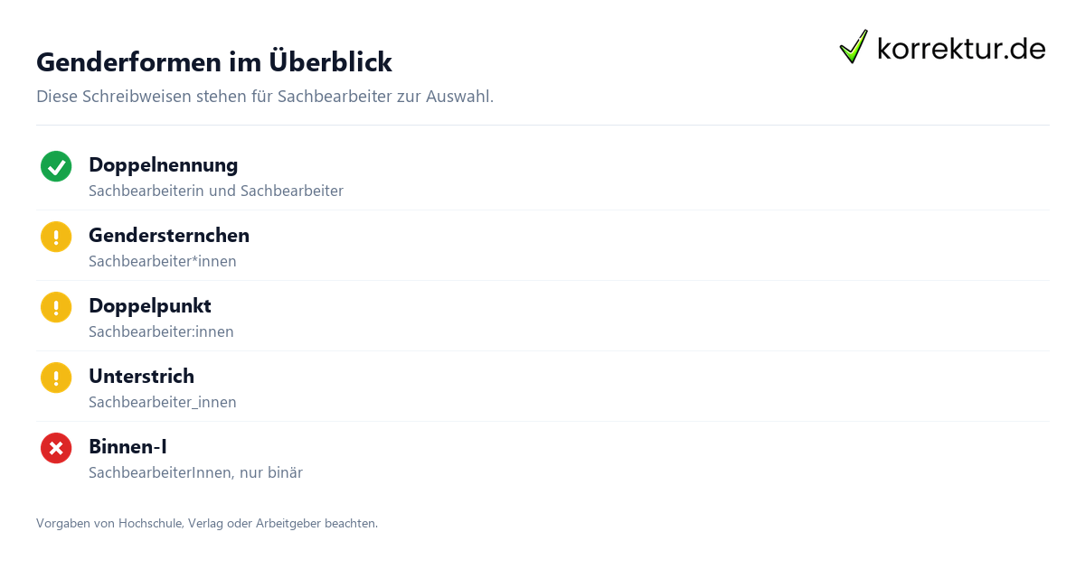 Gendern Sachbearbeiter: Formen im Überblick