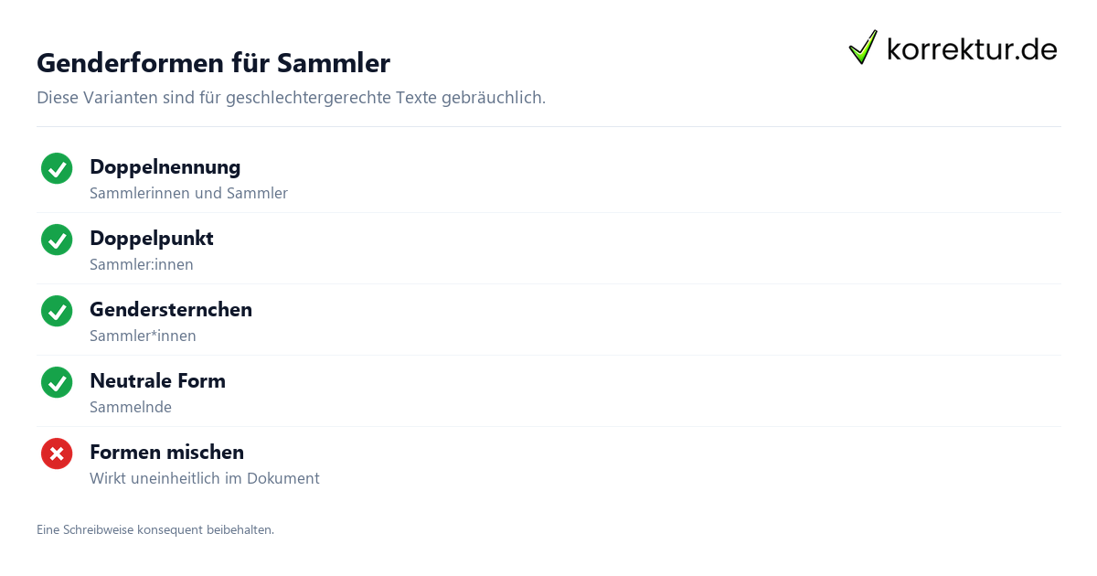 Genderformen für Sammler Gendern Sammler: Alle korrekten Formen im Überblick