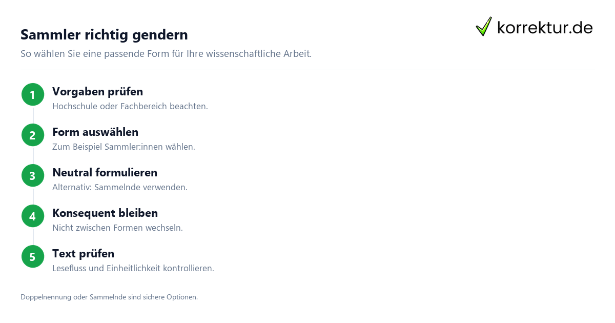 Sammler richtig gendern Gendern Sammler: Schreibweise für wissenschaftliche Arbeiten wählen