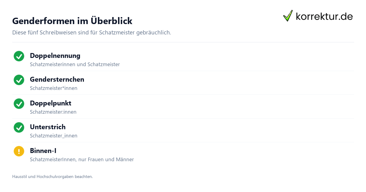 Schatzmeister gendern Gendern Schatzmeister: Genderformen im Überblick