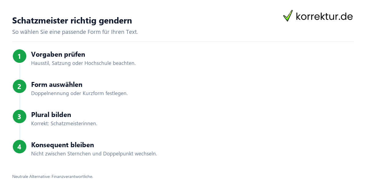 Passende Form wählen Gendern Schatzmeister: Schreibweise für wissenschaftliche Arbeiten wählen