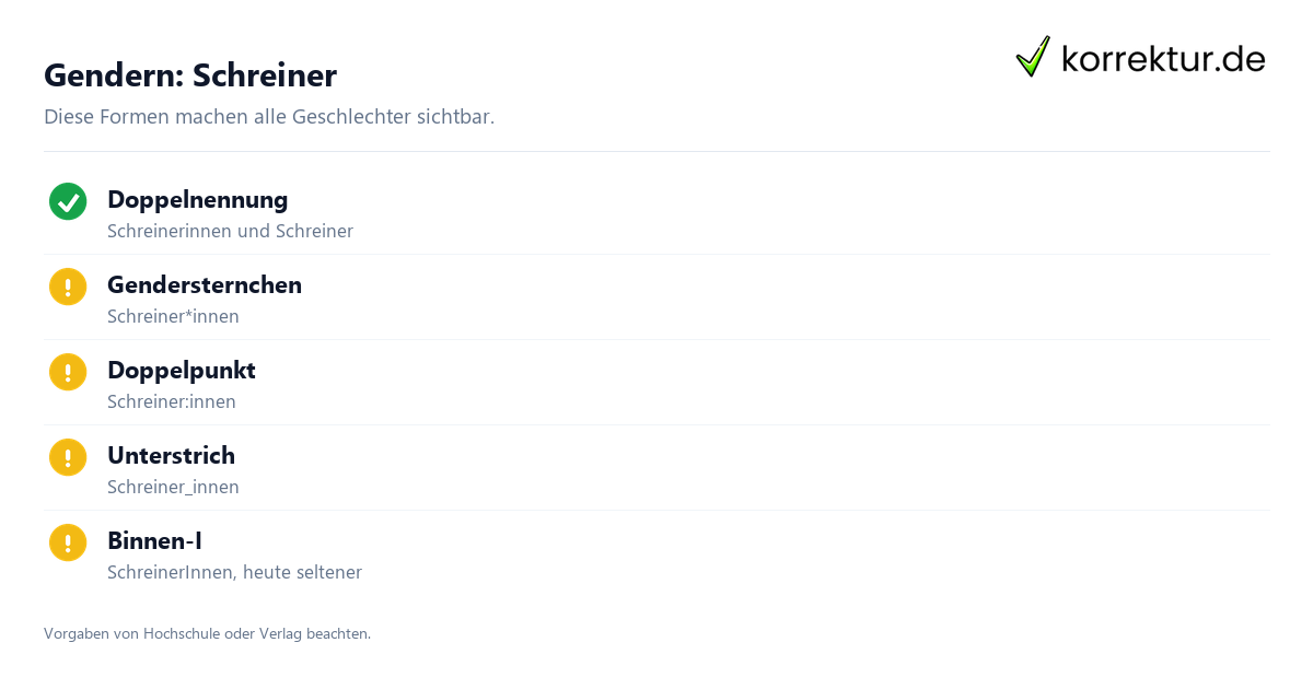 gendern Schreiner: Überblick