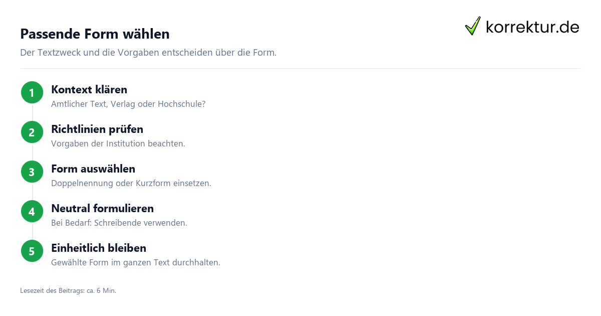 Gendern konsequent umsetzen Gendern Schriftsteller in wissenschaftlichen Arbeiten