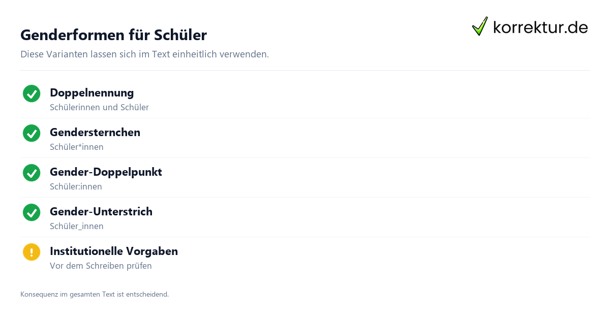 Genderformen für Schüler Gendern Schüler: Schüler*innen, passende Formen im Überblick