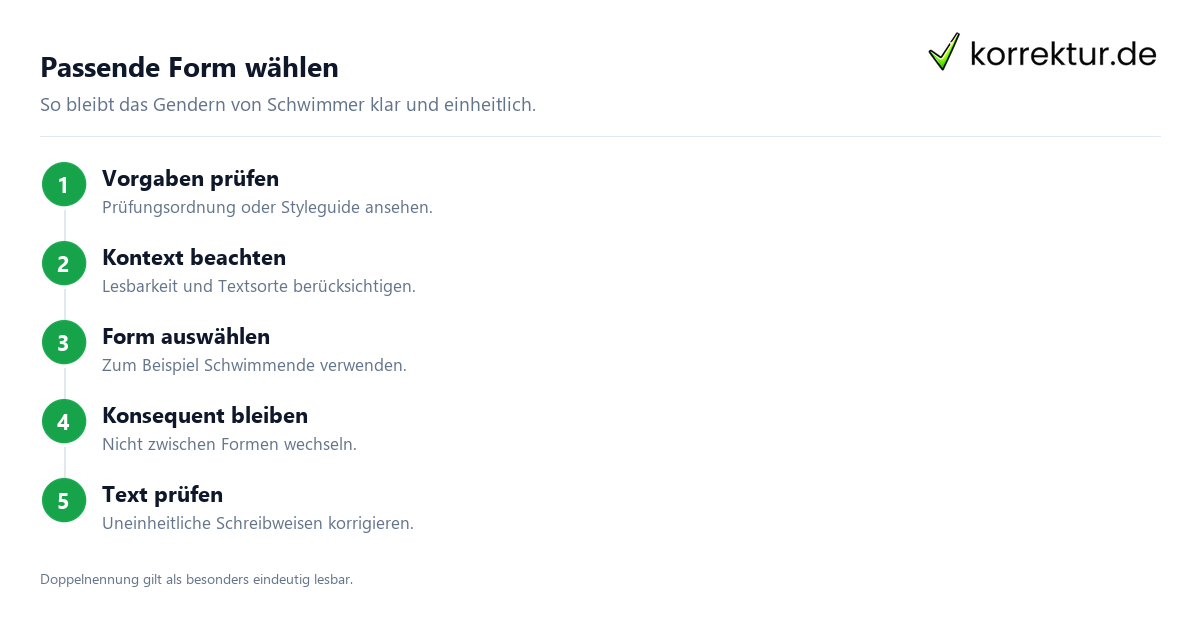So gendern Sie Schwimmer Gendern Schwimmer in wissenschaftlichen Arbeiten