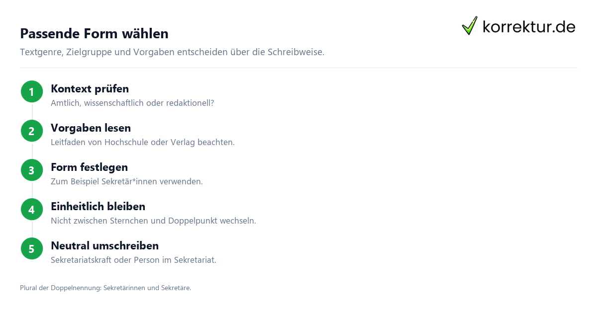Passende Form wählen Gendern Sekretär: passende neutrale Alternative wählen