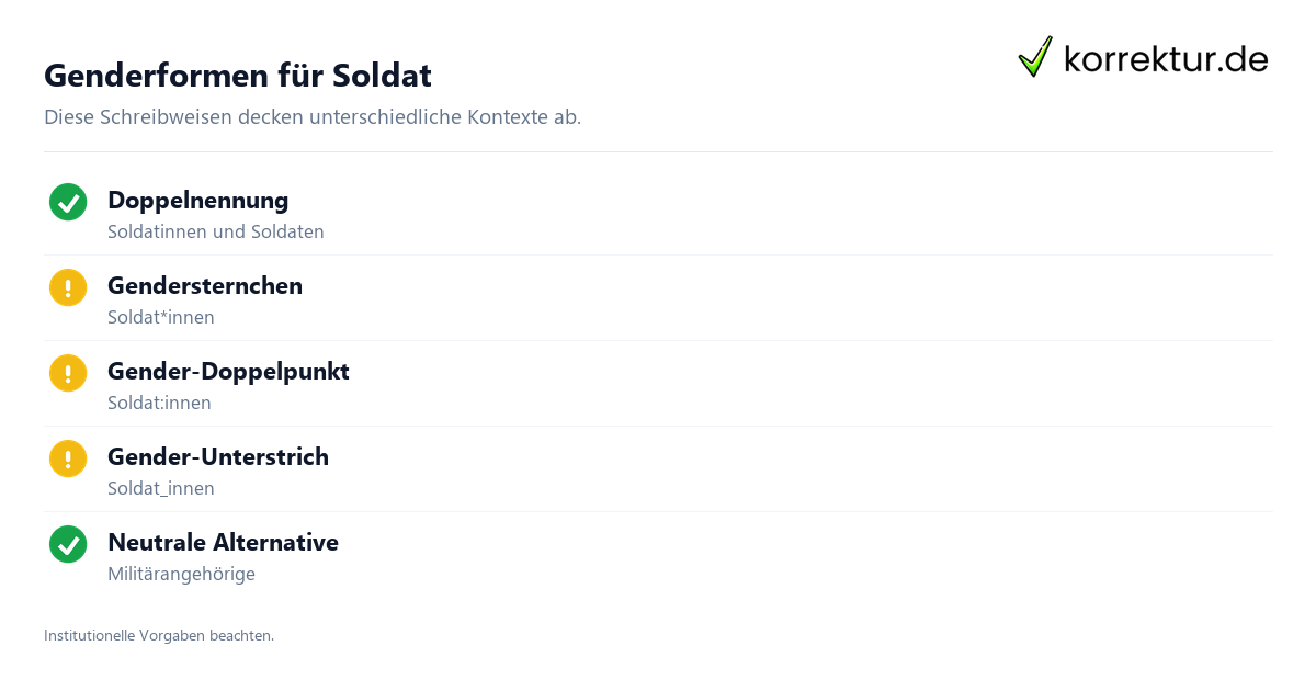 gendern Soldat: Überblick