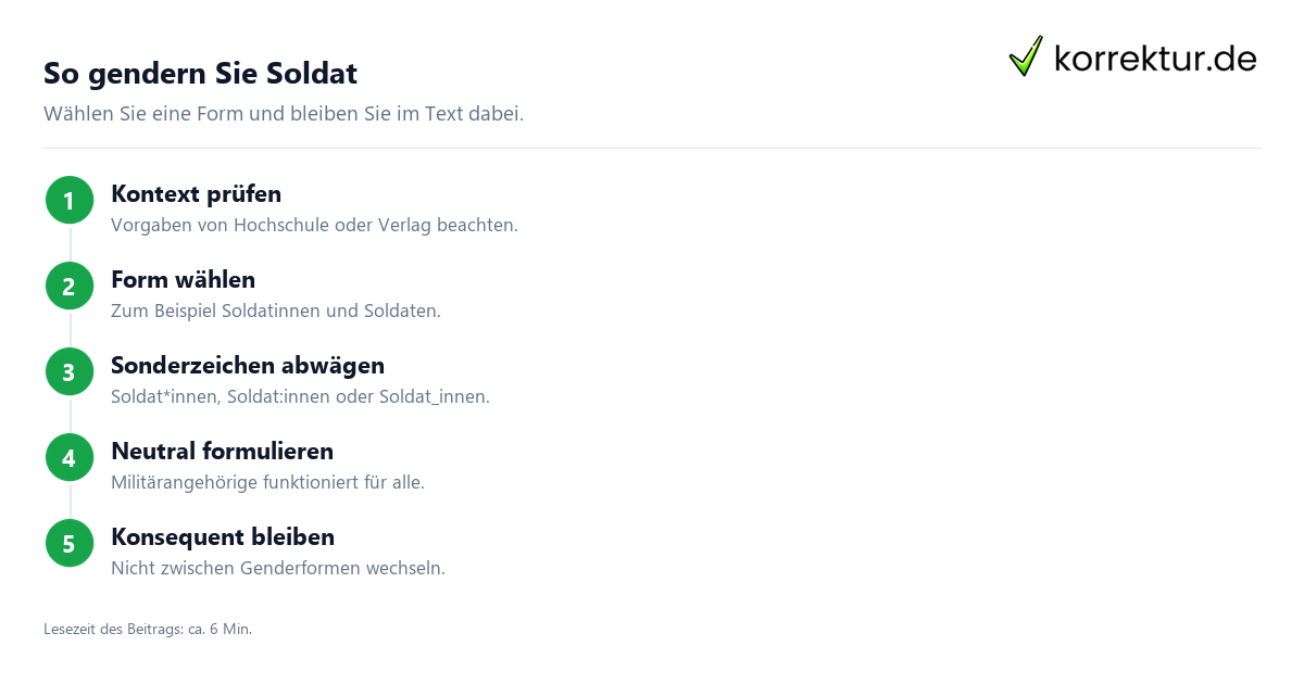 Schritt für Schritt gendern Soldat: Schritte
