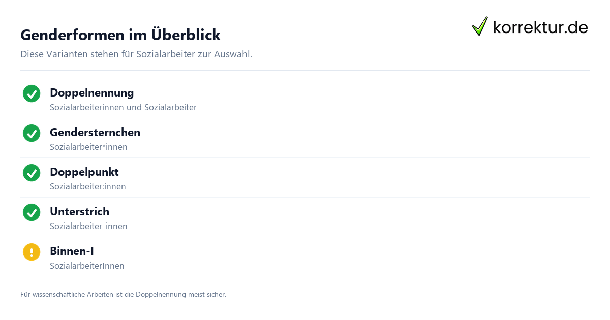 gendern Sozialarbeiter: Überblick