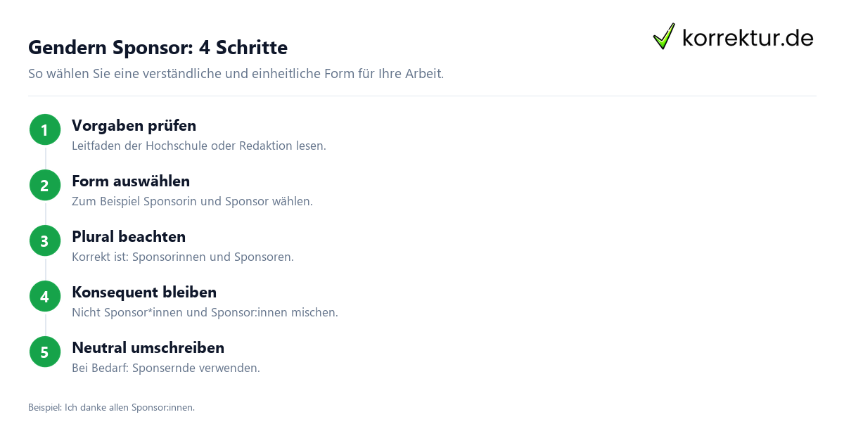 gendern Sponsor gendern Sponsor