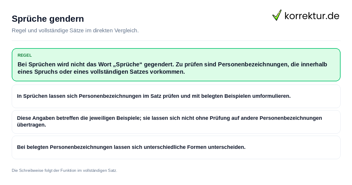 Konkrete Regel und vollständige Beispielsätze zu Sprüche gendern