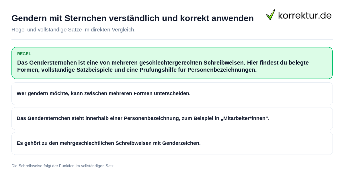 Konkrete Regel und vollständige Beispielsätze zu Gendern mit Sternchen verständlich und korrekt