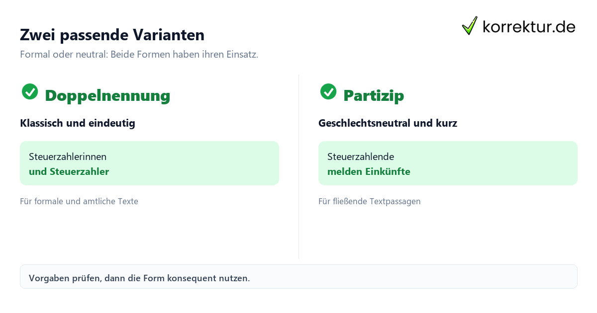 Zwei passende Varianten gendern Steuerzahler: Doppelnennung oder Steuerzahlende