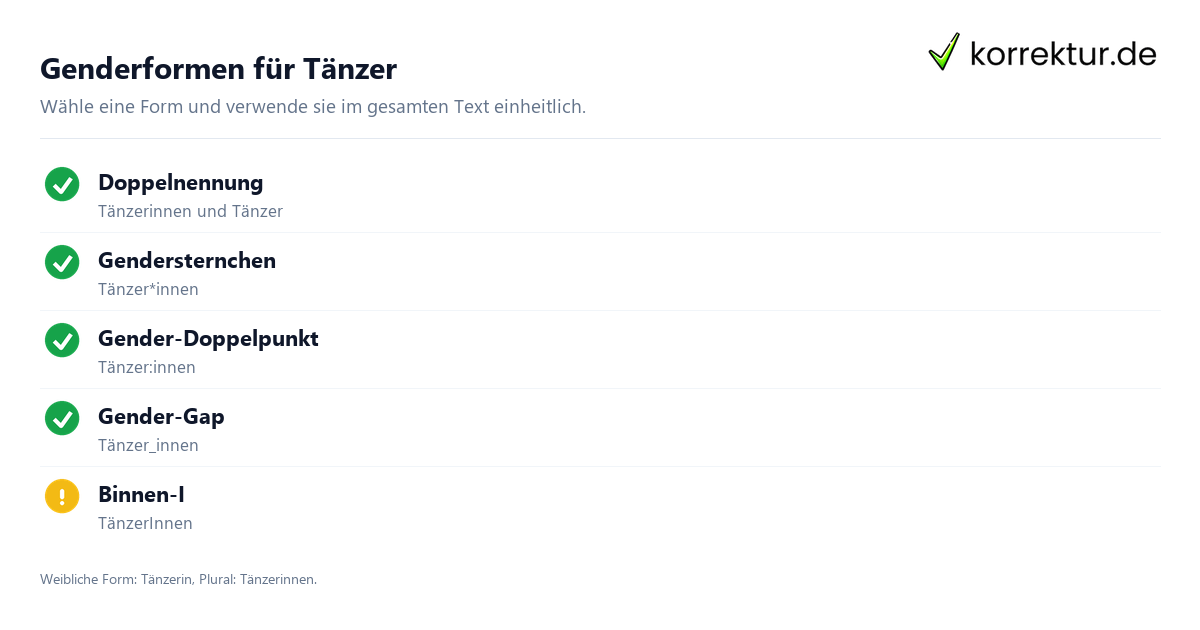gendern Tänzer gendern Tänzer: Überblick