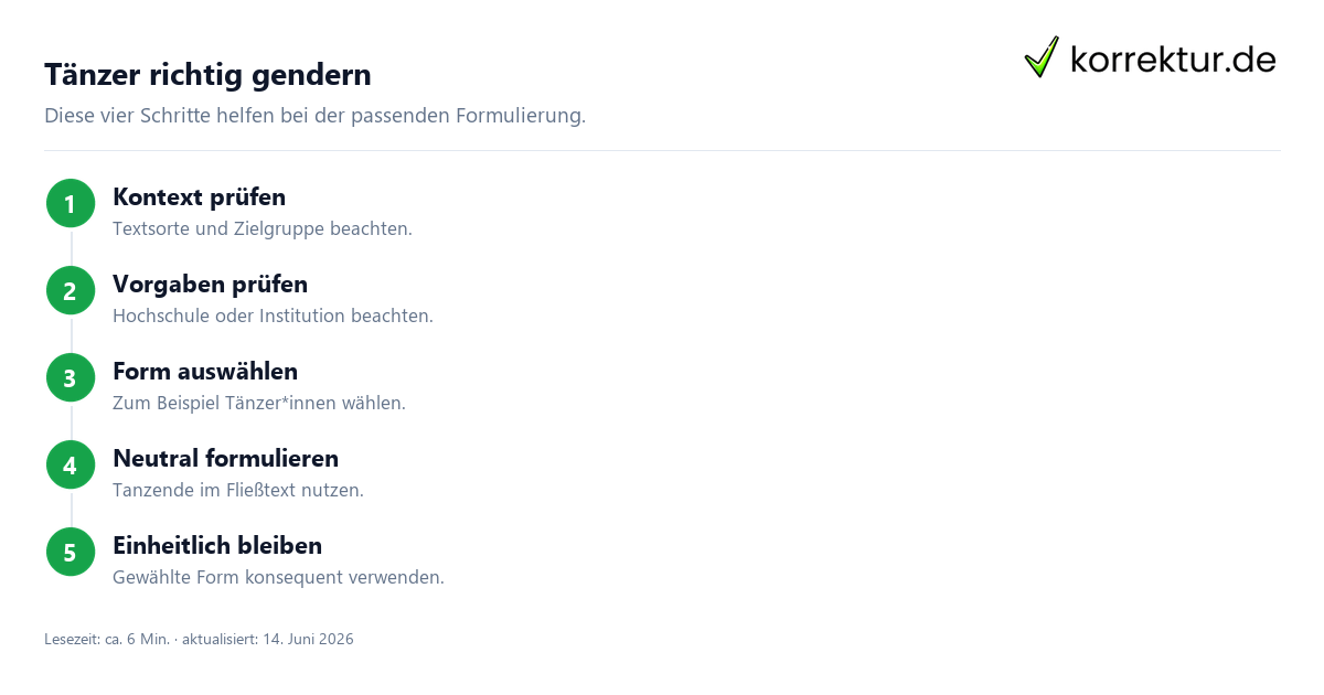 Schritt für Schritt gendern Tänzer: Schritte