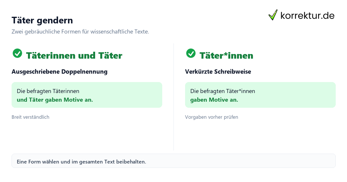 Gendern Täter: Formen für wissenschaftliche Arbeiten im Überblick