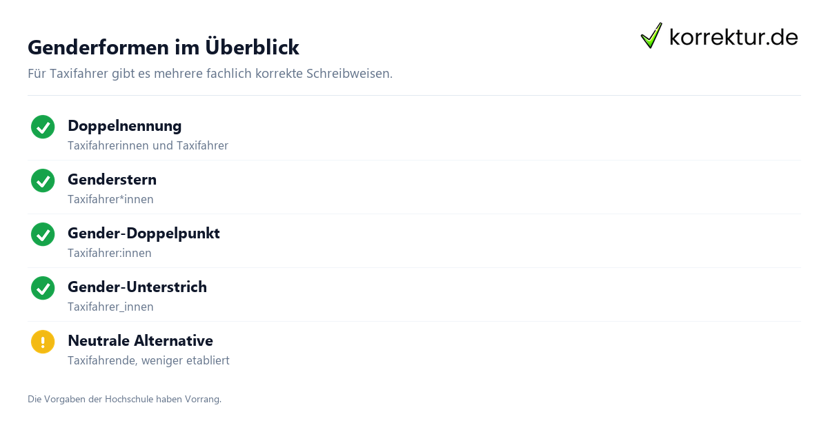 gendern Taxifahrer gendern Taxifahrer: Überblick