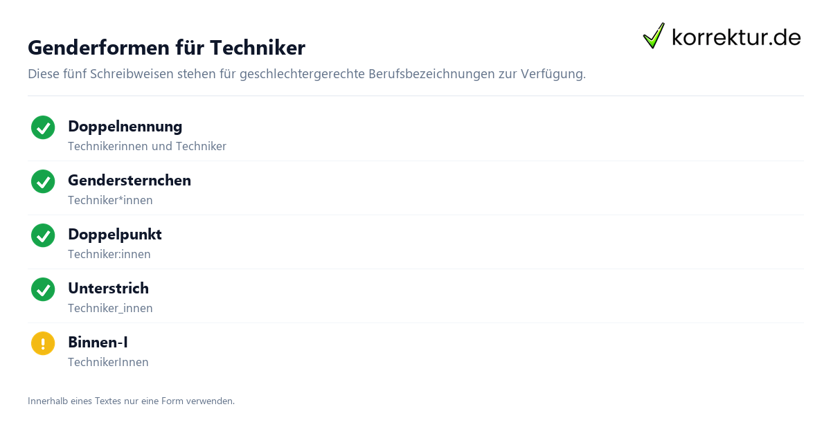 gendern Techniker: Überblick