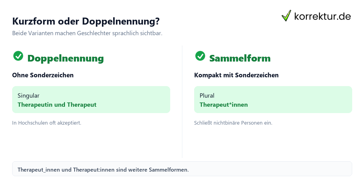 Gendern Therapeut: Therapeut*innen, Unterstrich und Binnen-I vergleichen