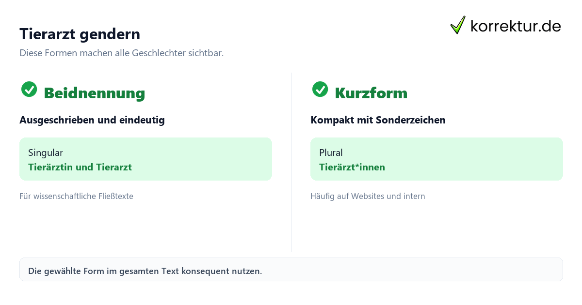 gendern Tierarzt gendern Tierarzt: Überblick