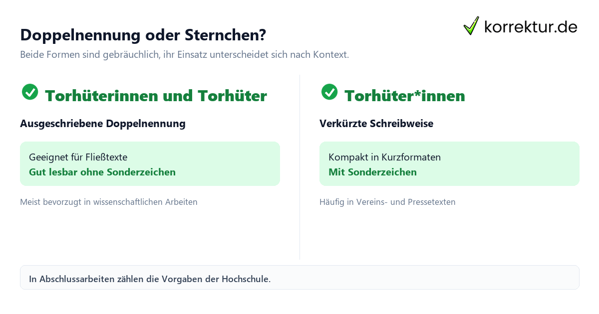 gendern Torhüter: Schritte