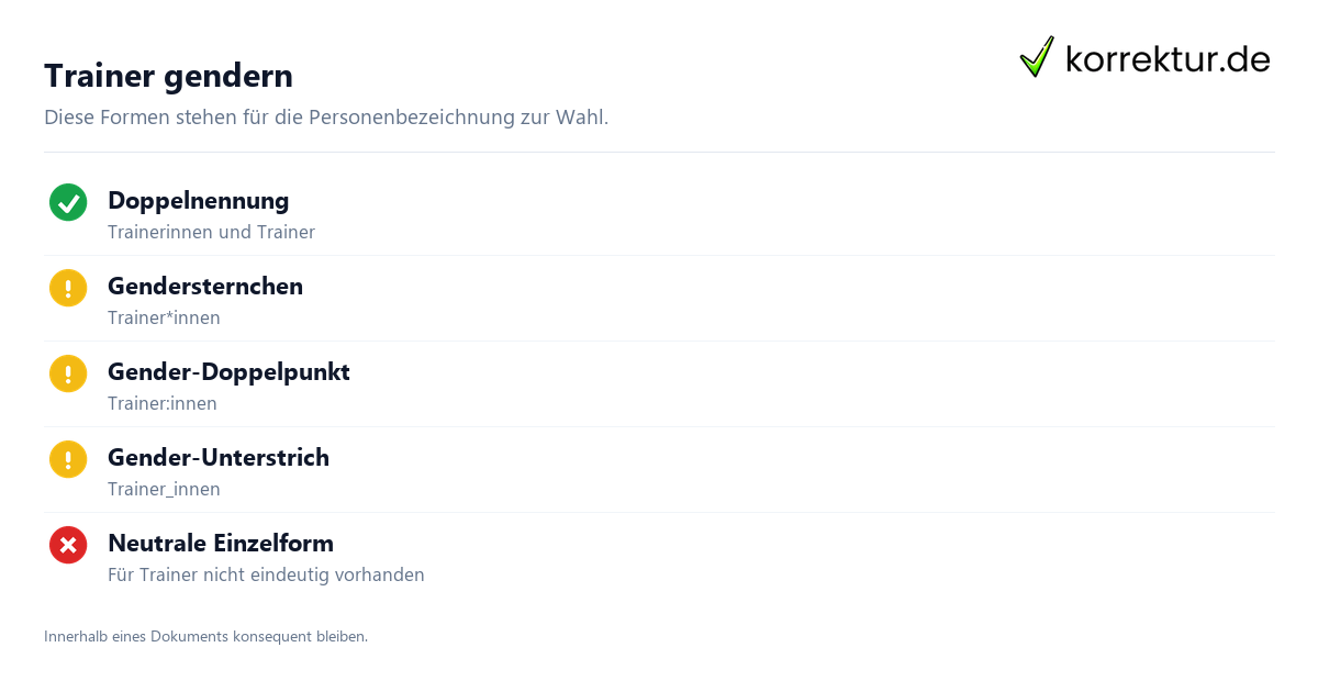 gendern Trainer gendern Trainer: Überblick