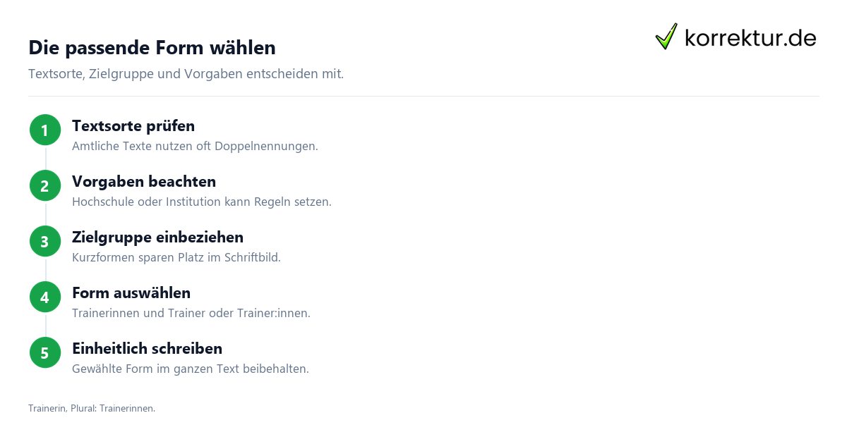 gendern Trainer: Schritte