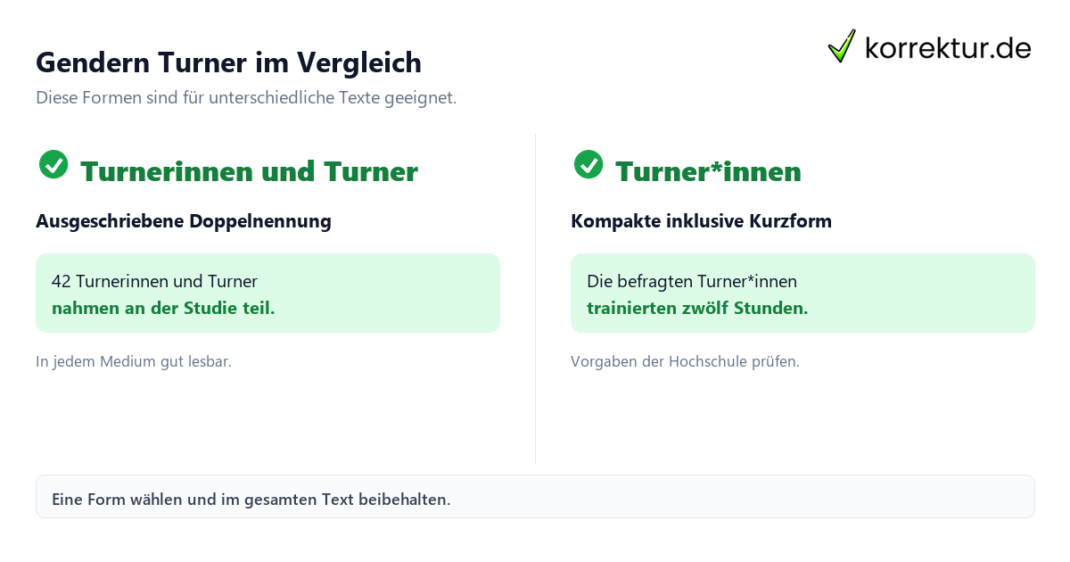 Genderformen für Turner Gendern Turner: Doppelnennung und Kurzformen im Vergleich