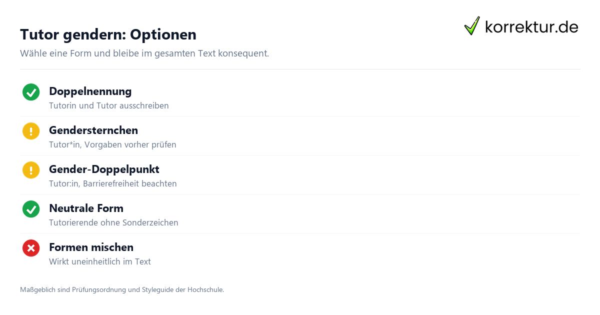 Gendern Tutor Gendern Tutor: Doppelnennung und neutrale Alternative im Vergleich