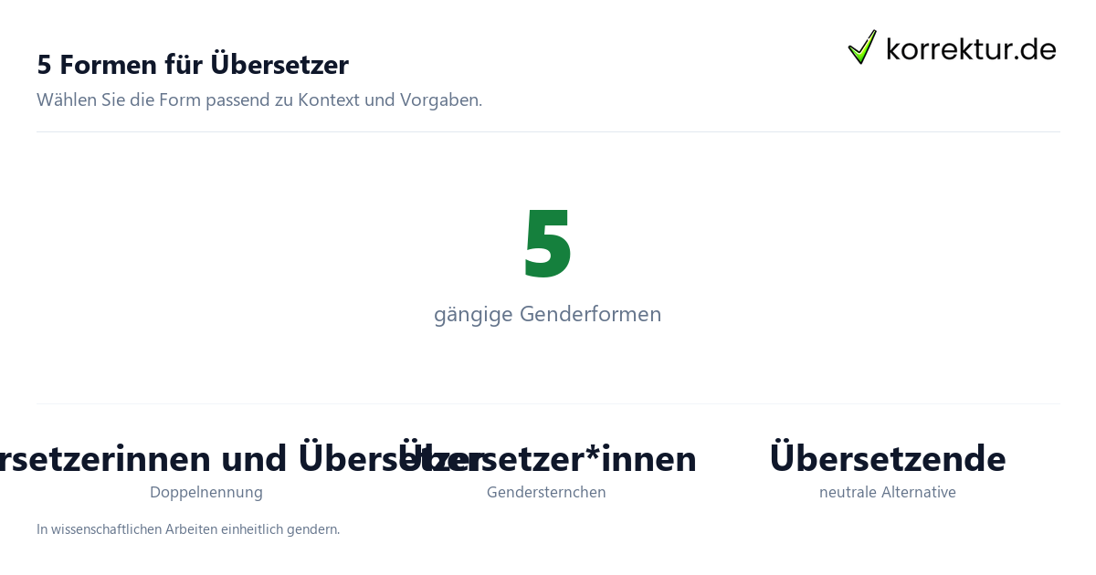 5 Formen für Übersetzer Gendern Übersetzer: Übersetzer*innen, Unterstrich und Binnen-I im Überblick