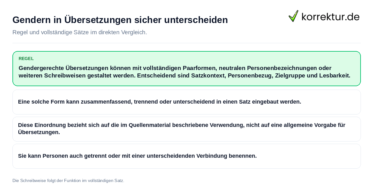 Gendern in Übersetzungen sicher unterscheiden Konkrete Regel und vollständige Beispielsätze zu Gendern in Übersetzungen sicher unterscheiden