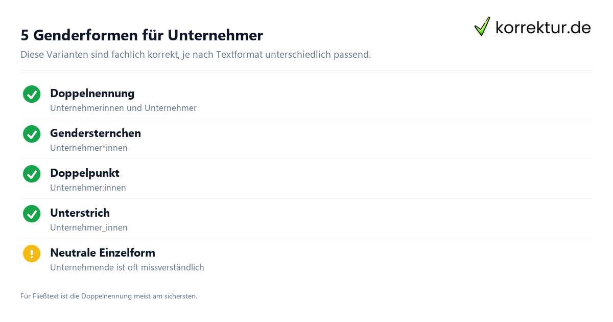 gendern Unternehmer gendern Unternehmer: Überblick