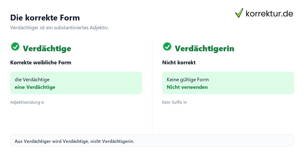 Die richtige Form Gendern Verdächtiger: korrekte weibliche Form und neutrale Alternative