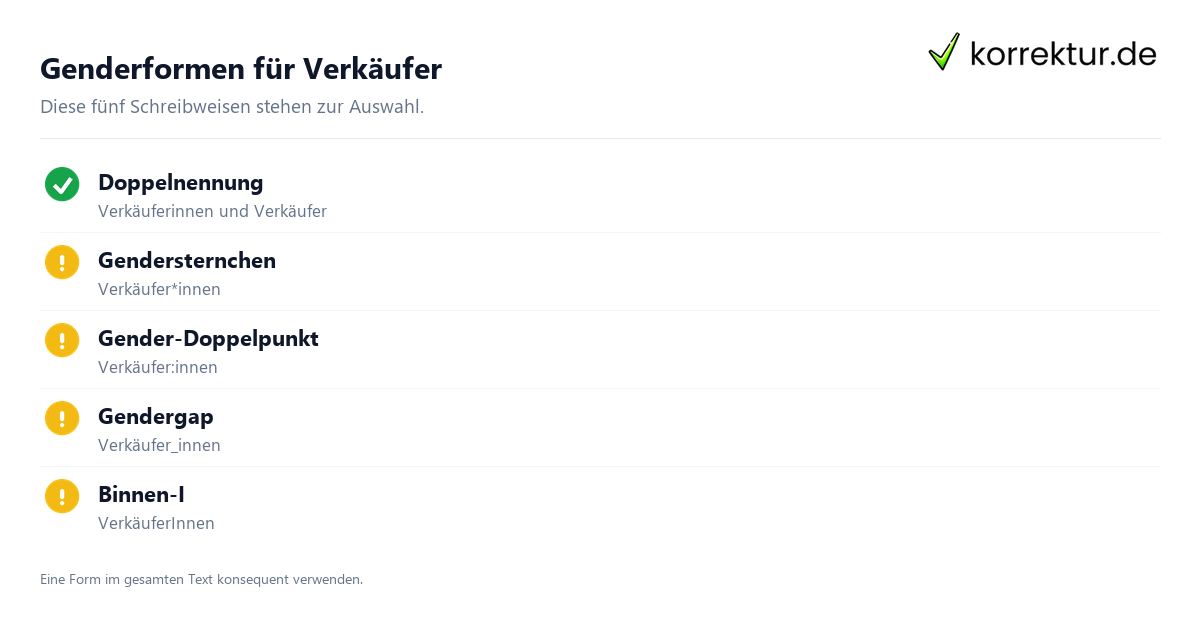 Gendern Verkäufer: gängige Schreibweisen für Verkäufer*innen
