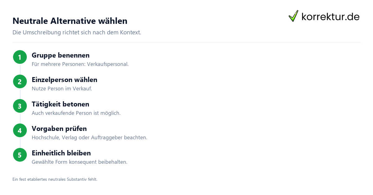 Neutrale Alternative wählen Gendern Verkäufer: neutrale Alternative Verkaufspersonal