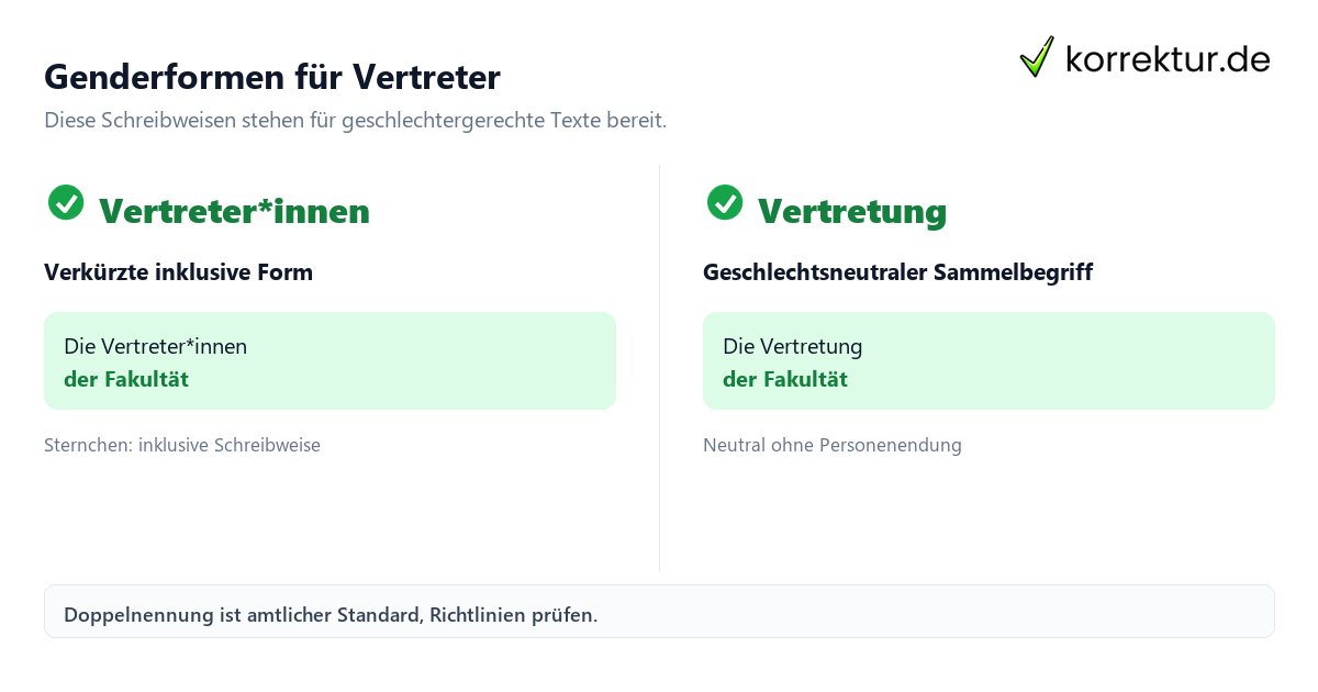 Gendern Vertreter: Vertreter*innen und weitere Formen im Vergleich