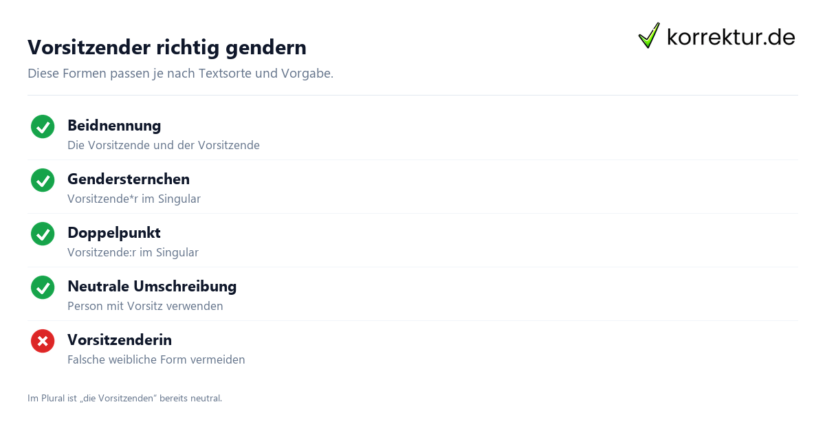 gendern Vorsitzender