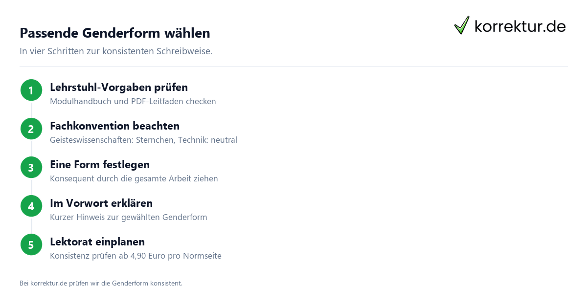 Gendern in der wissenschaftlichen Arbeit
