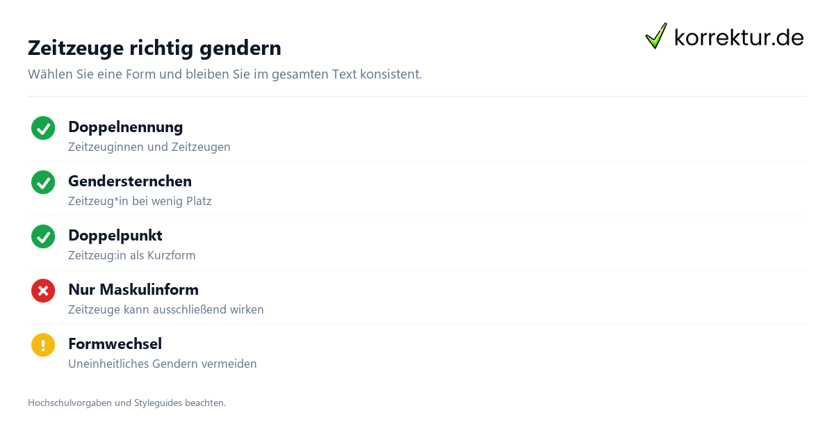 gendern Zeitzeuge gendern Zeitzeuge: Überblick