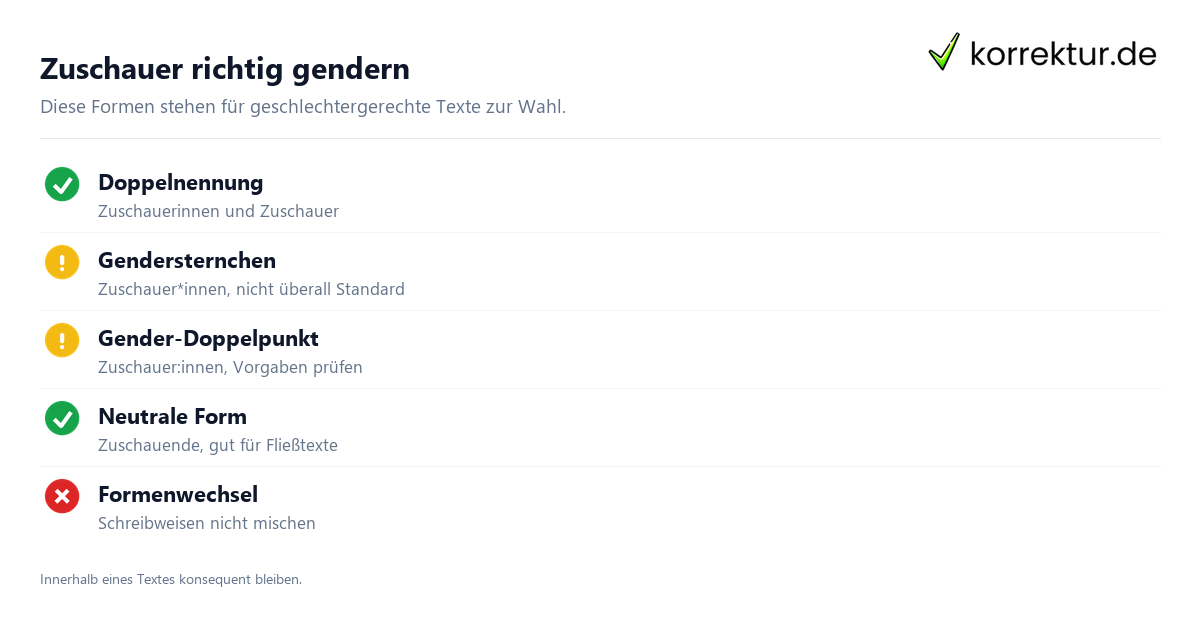 Gendern Zuschauer: Doppelnennung und neutrale Alternative im Vergleich