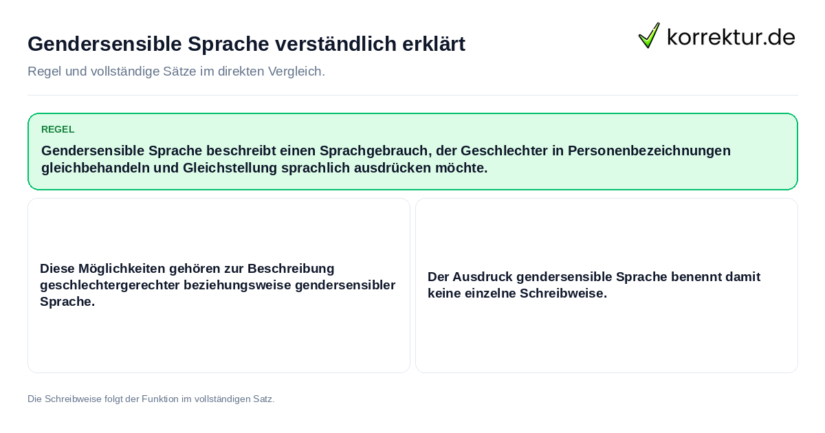 Konkrete Regel und vollständige Beispielsätze zu Gendersensible Sprache verständlich erklärt